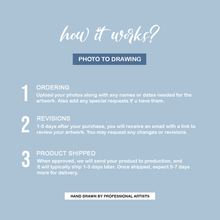 Load image into Gallery viewer, Custom Cartoon Stickers