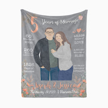 Load image into Gallery viewer, Happy 5th anniversary throw blanket personalized
