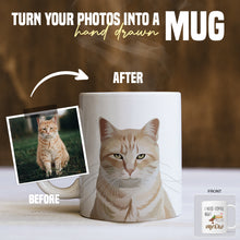 Load image into Gallery viewer, Need Coffee Right Meow Personalized Coffee Mug
