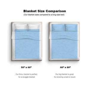 Custom throw blanket size comparison
